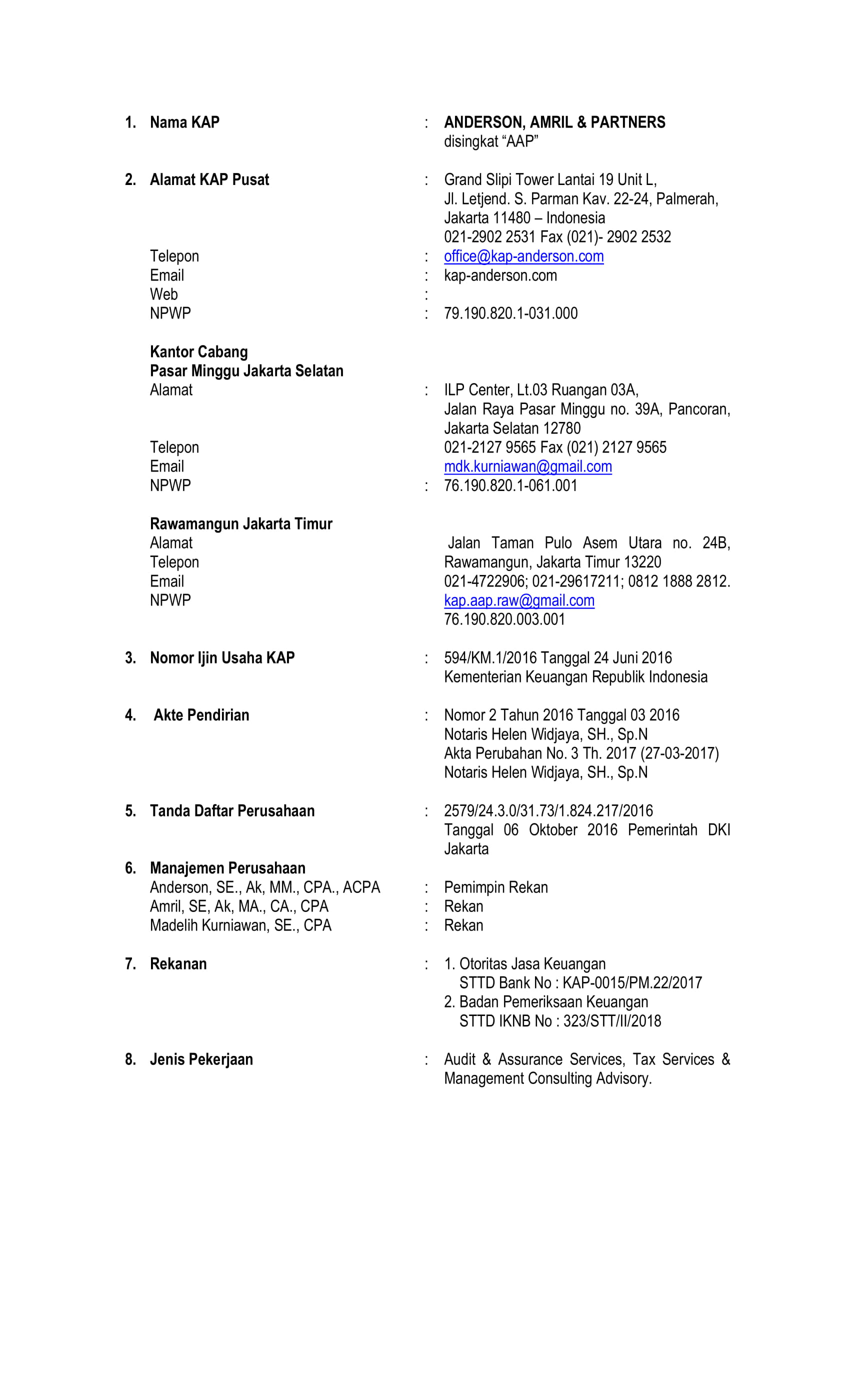 profil perusahaan